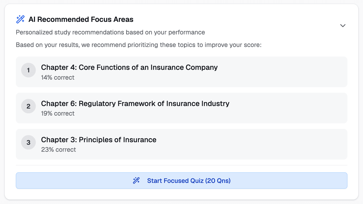 AI-powered recommendation engine
