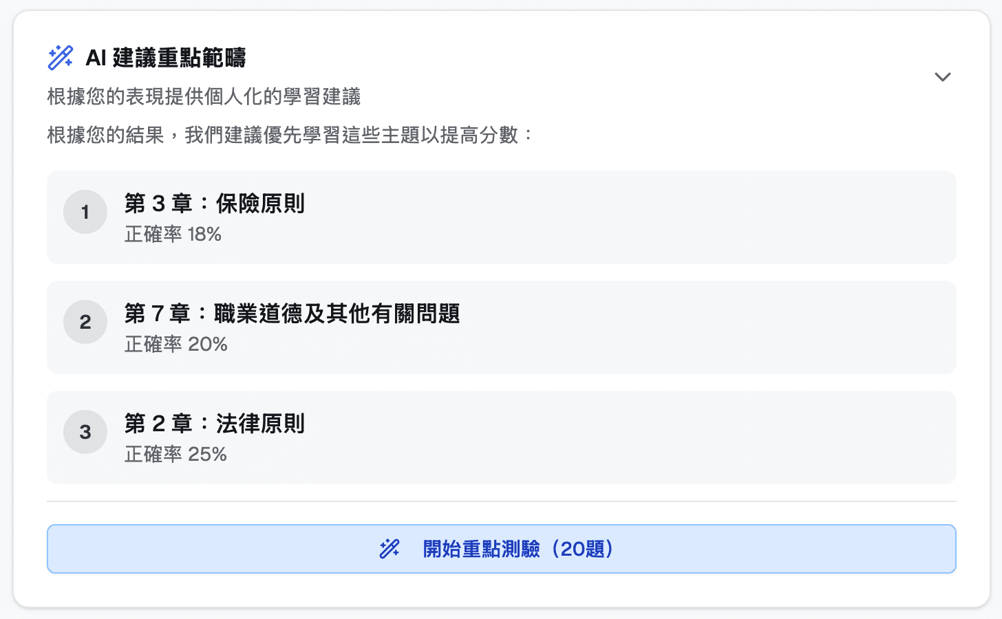 AI 智能推薦引擎