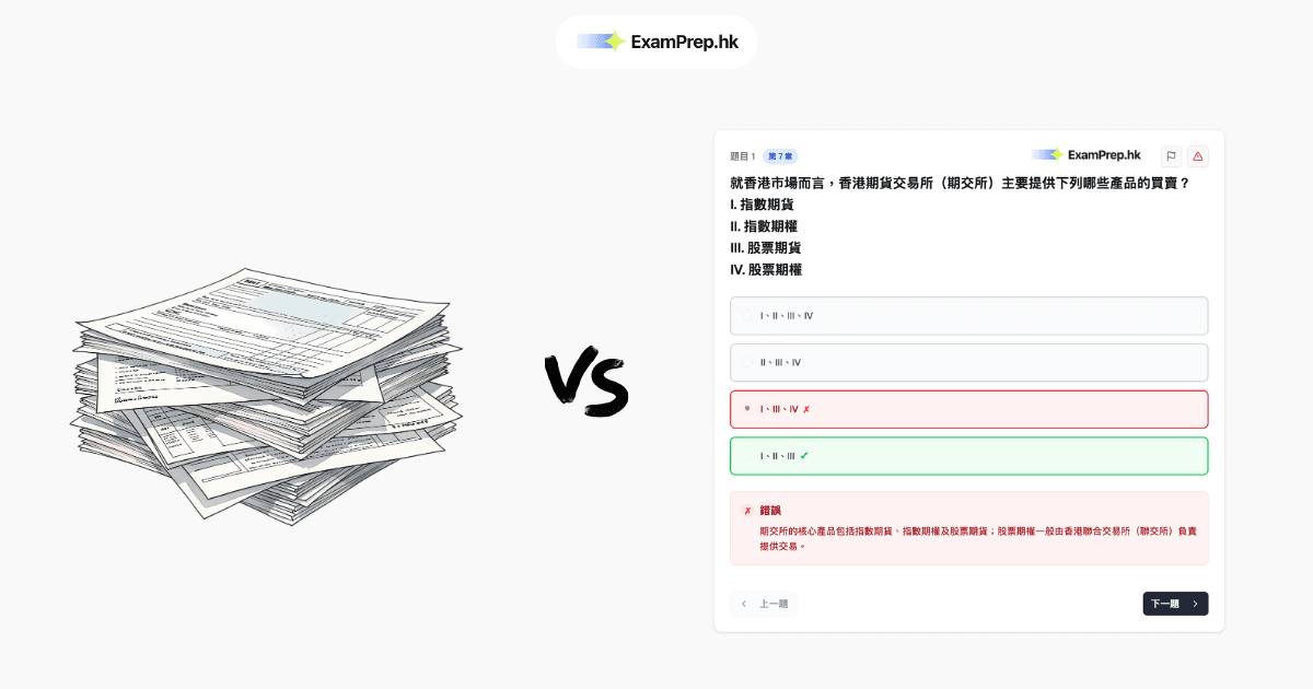HKSI 卷一最佳模擬試題及溫習資源比較 (2026)