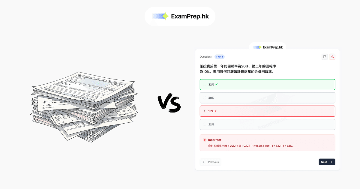 HKSI 卷十二溫習資源比較：2026 邊種方法最有效？（資產管理）