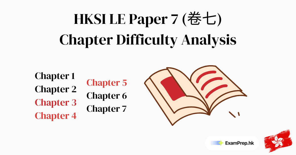 Is HKSI Paper 7 Difficult? Chapter Breakdown & Difficulty Analysis (2026)