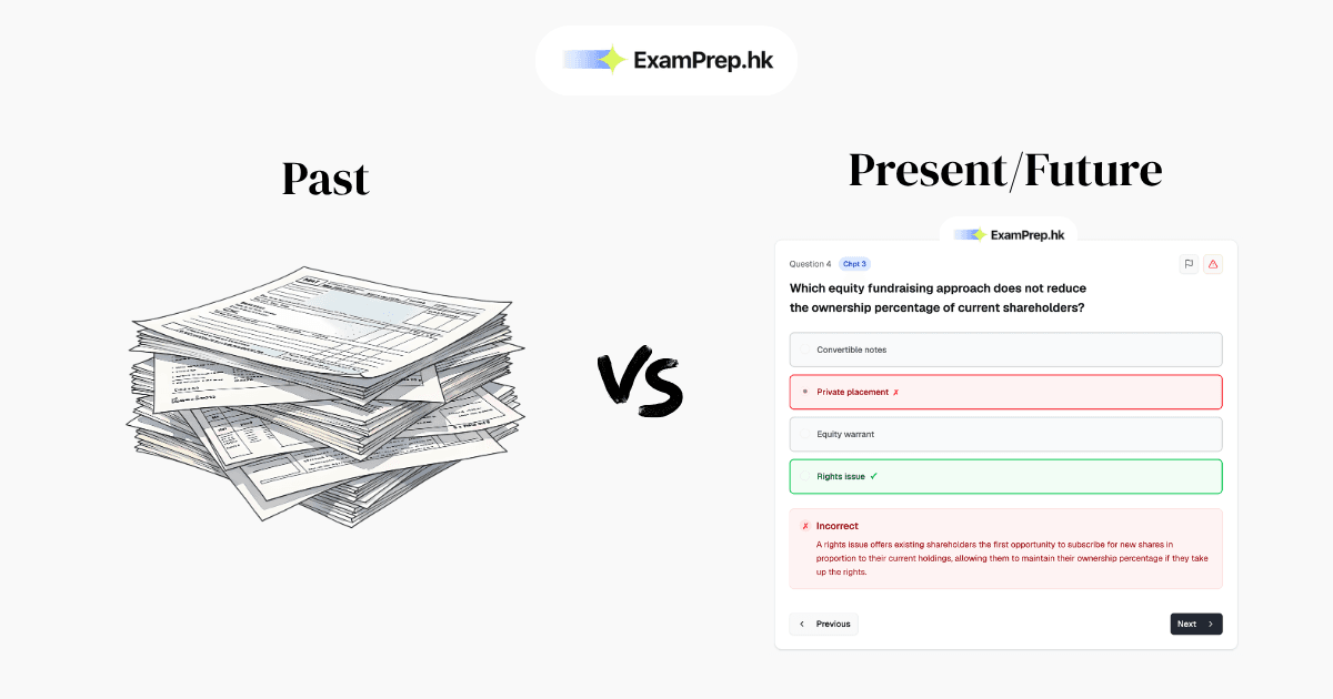 Best HKSI Paper 7 Mock Exams & Study Guides Compared: Which Resource is Right for You? (2026)