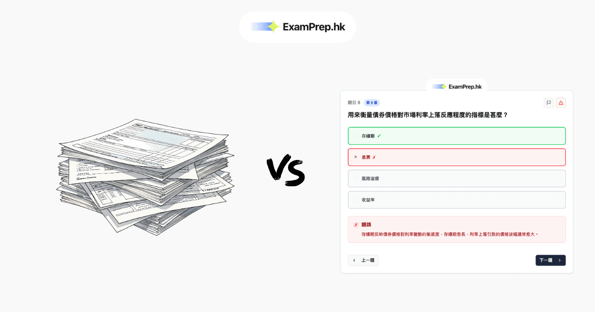 HKSI 卷七溫習資源比較：2026 邊種方法最有效？（金融市場）