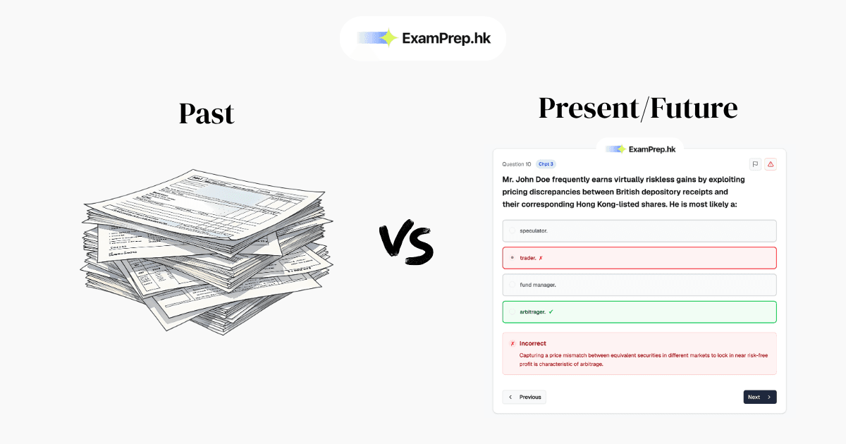 Best HKSI Paper 8 Mock Exams & Study Guides Compared: Which Resource is Right for You? (2026)