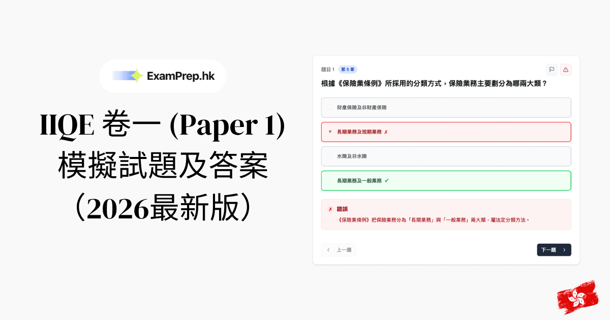 免費 IIQE 卷一模擬試題及答案（2026最新版）