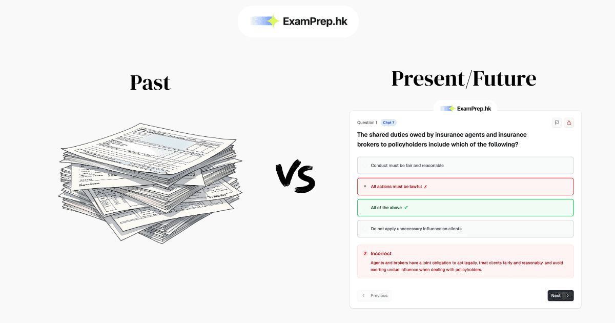 Best IIQE Paper 1 Mock Exams & Study Guides (2026 Comparison)