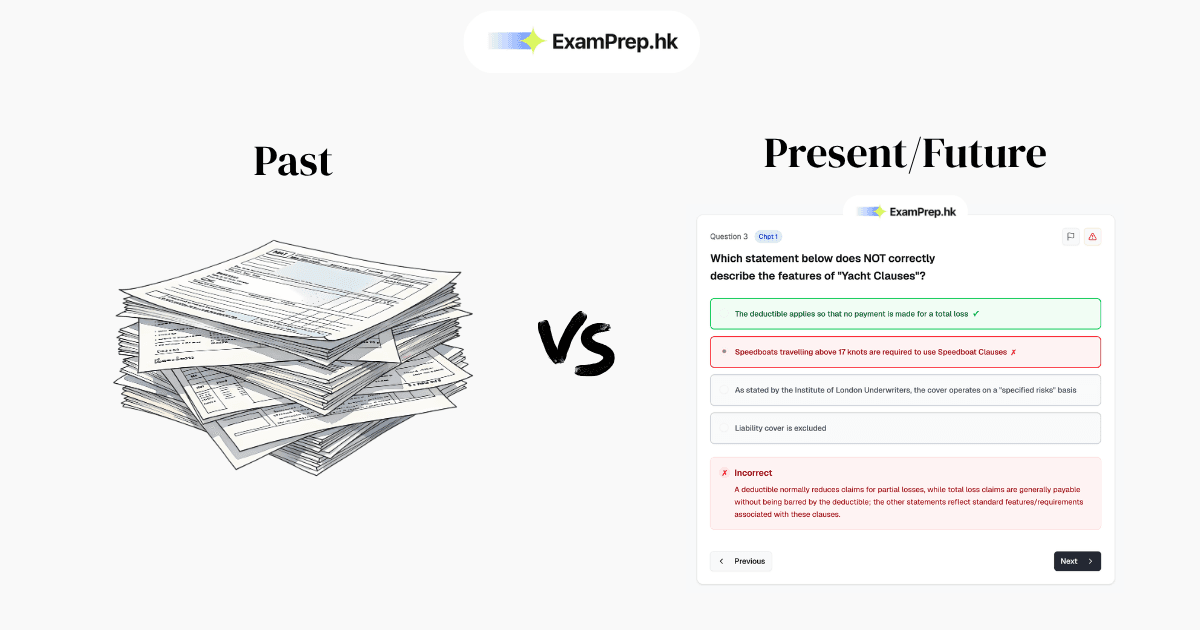 Best IIQE Paper 2 Mock Exams & Study Guides (2026 Compared)