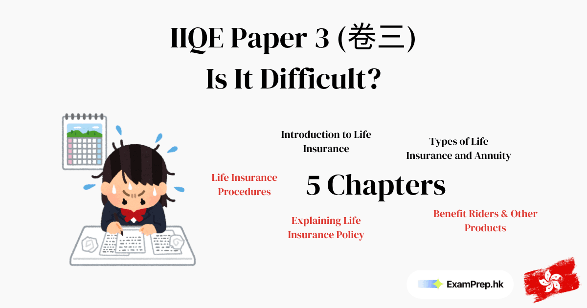 Is IIQE Paper 3 Difficult? What You Need to Know Before Taking It