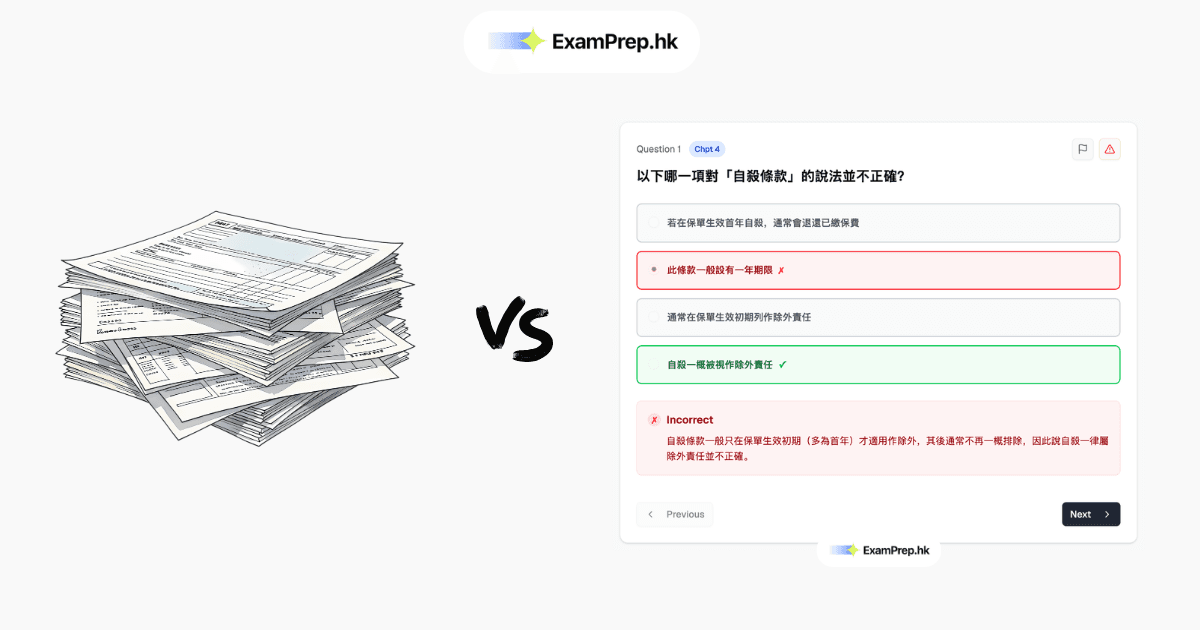 IIQE 卷三溫習資源比較（2026最新版）