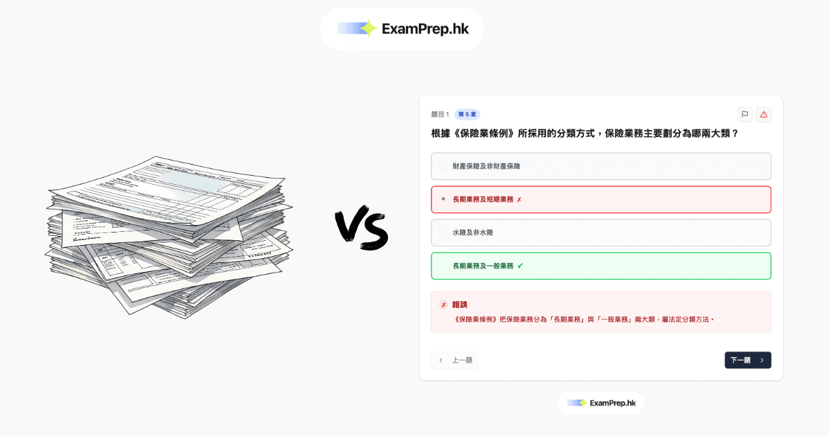 IIQE 卷一溫習資源比較(2026最新版)