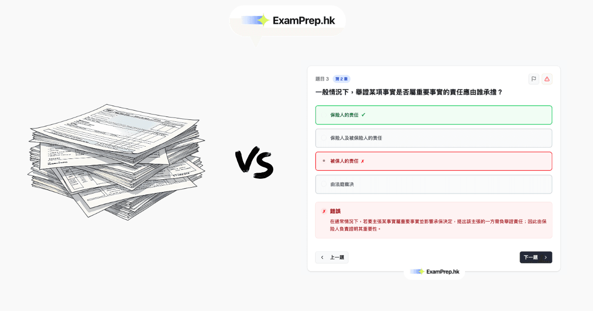 IIQE 卷二最佳模擬試題及溫習資源比較(2026)