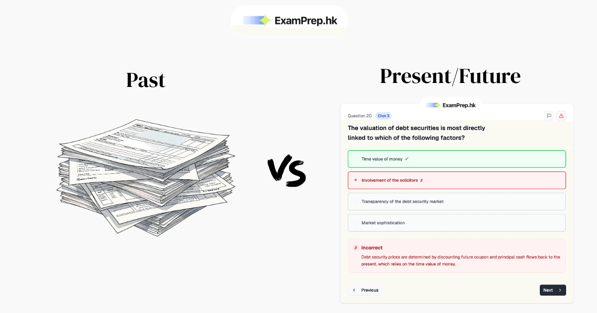 Best IIQE Paper 5 Mock Exams & Study Guides (2026 Compared)