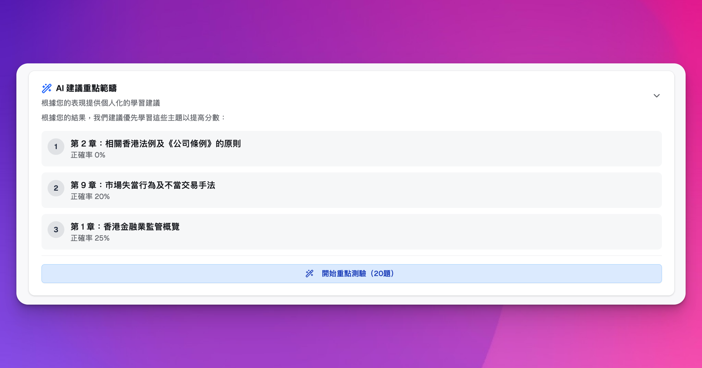 ExamPrep.hk HKSI 卷一 AI 智能重點推薦