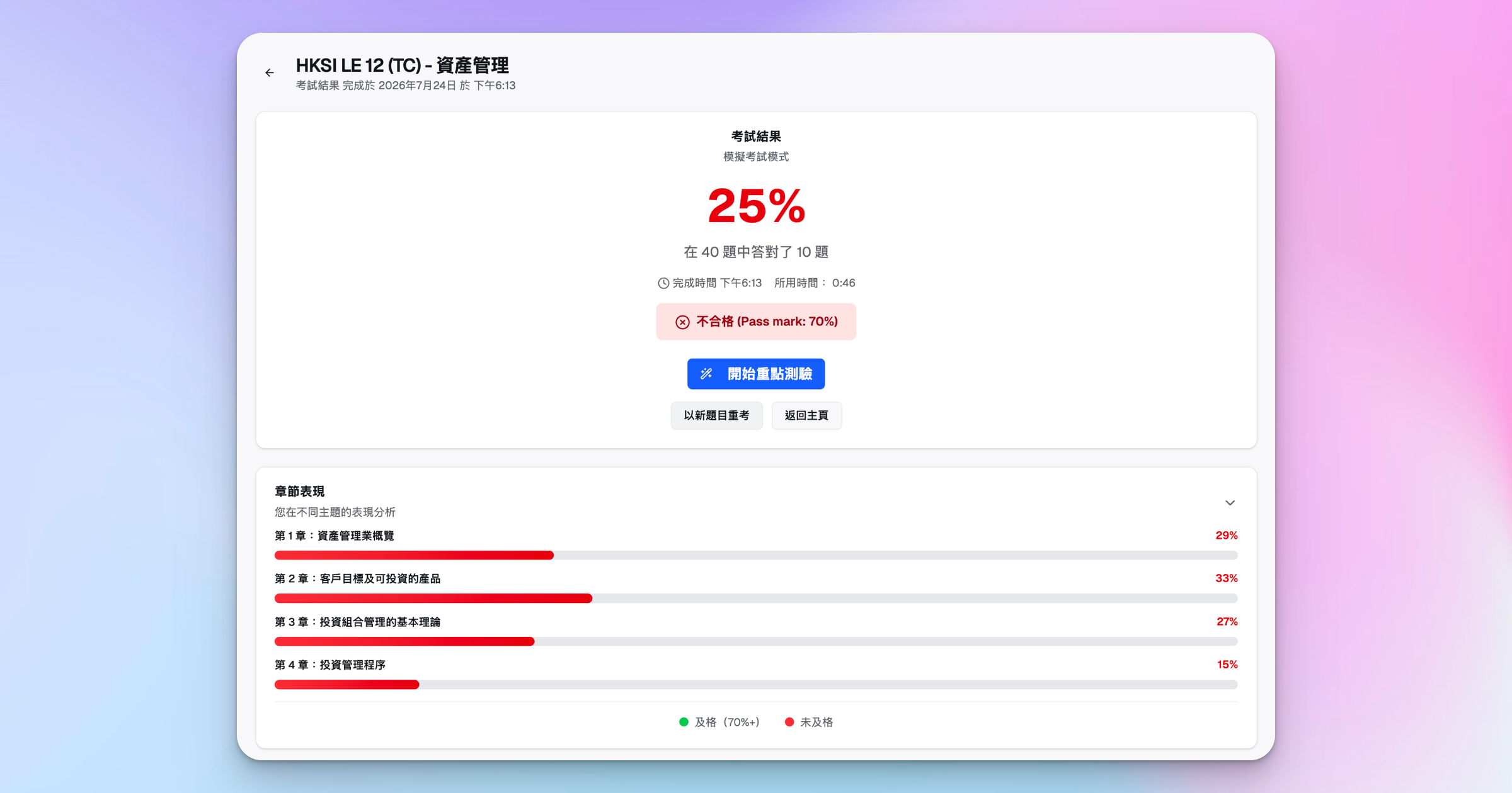 ExamPrep.hk HKSI 卷十二章節表現分析