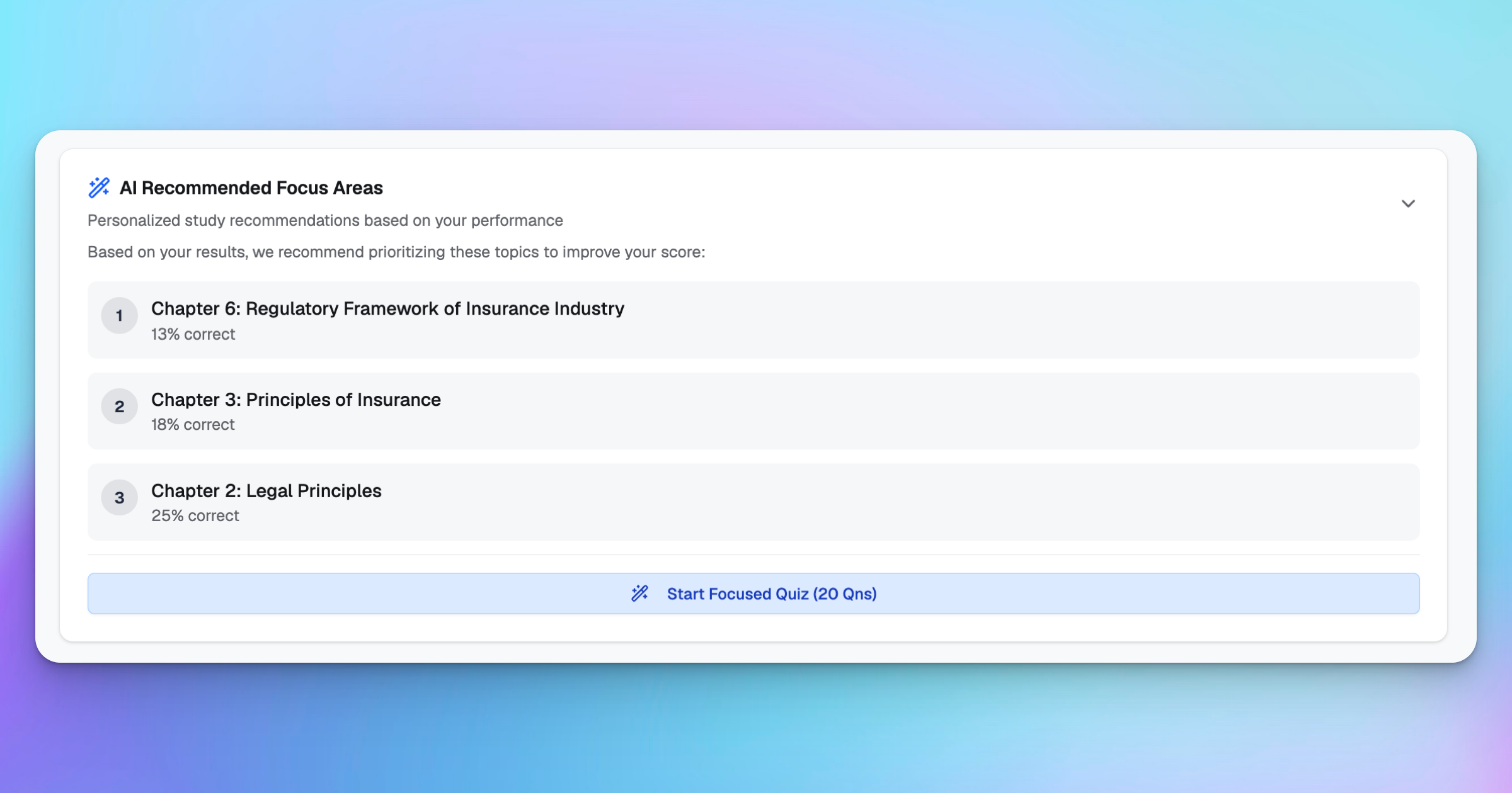 IIQE Paper 1 AI Focus Areas