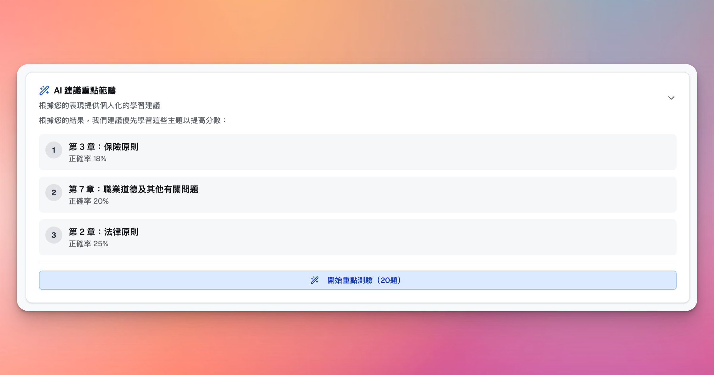 IIQE 卷一 AI Focus Areas