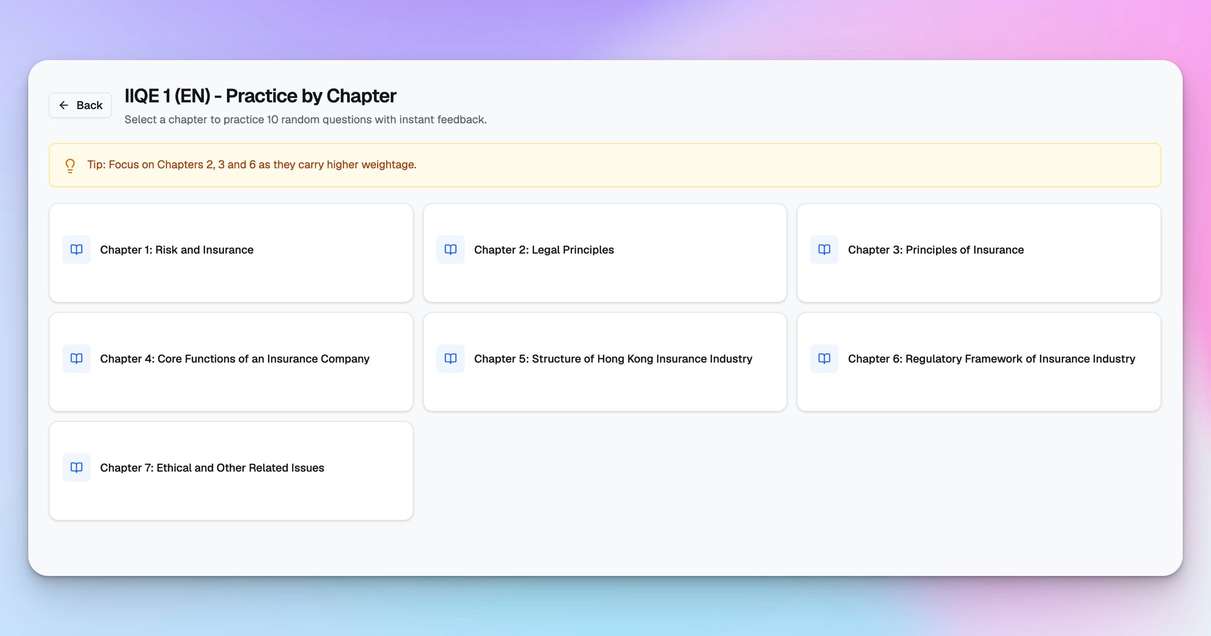 IIQE Paper 1 Practice by Chapter