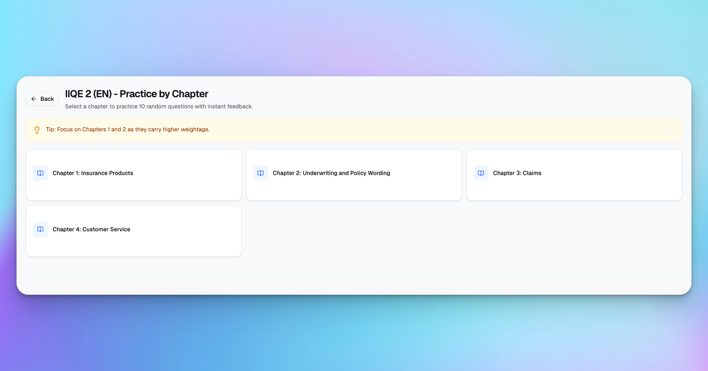 IIQE Paper 2 Practice by Chapter
