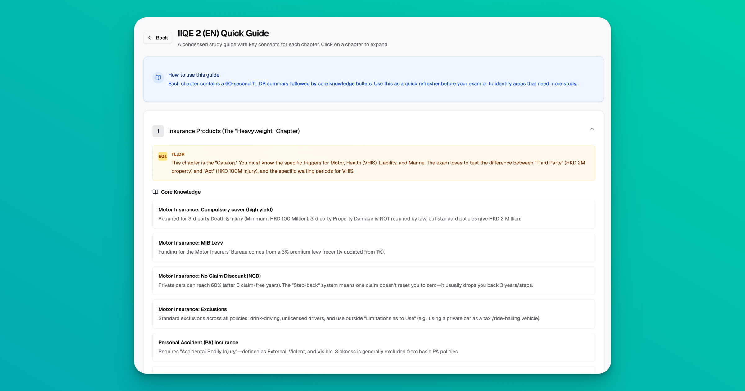 IIQE Paper 2 Quick Guide