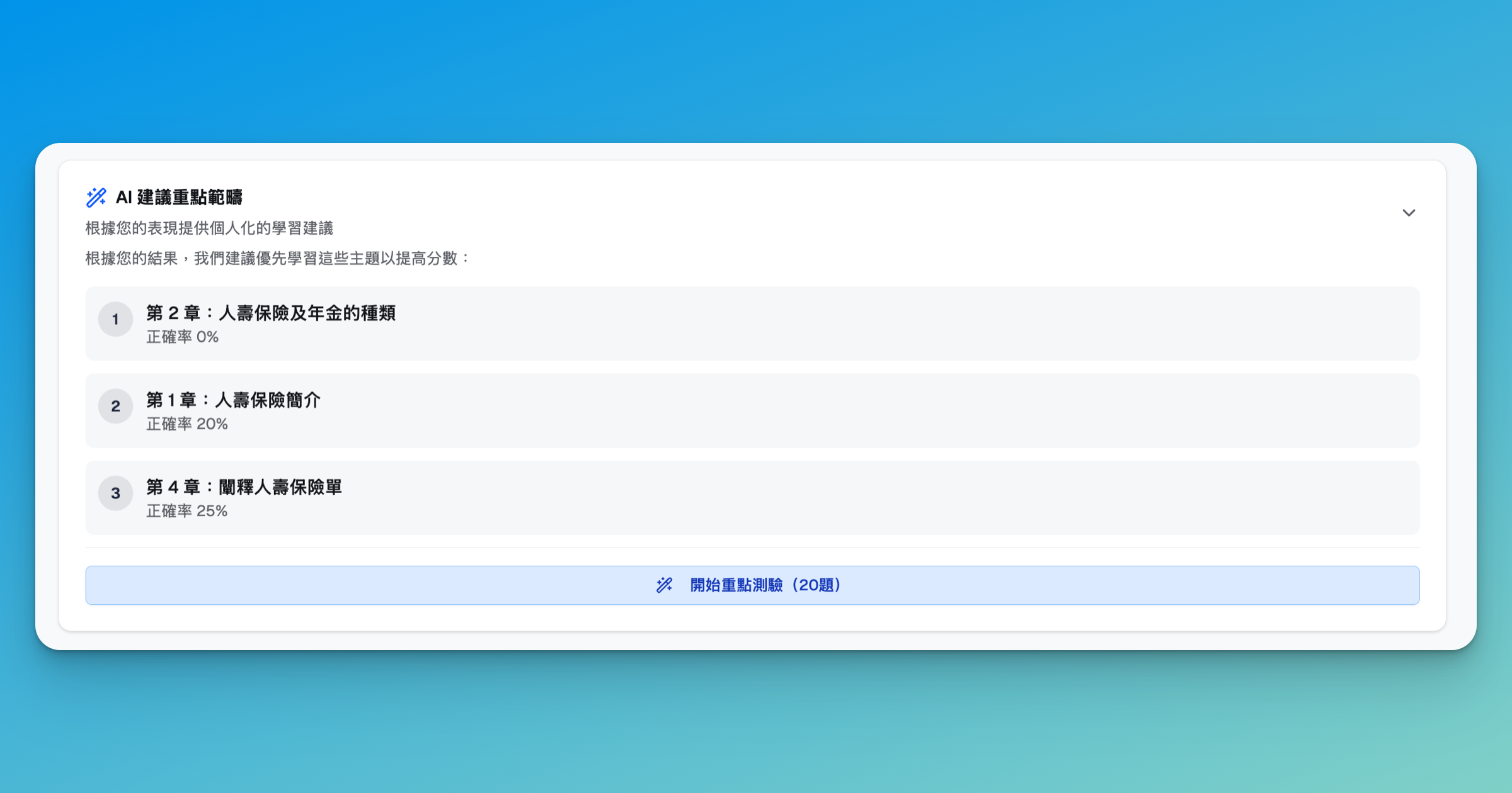IIQE 卷三 AI 重點分析