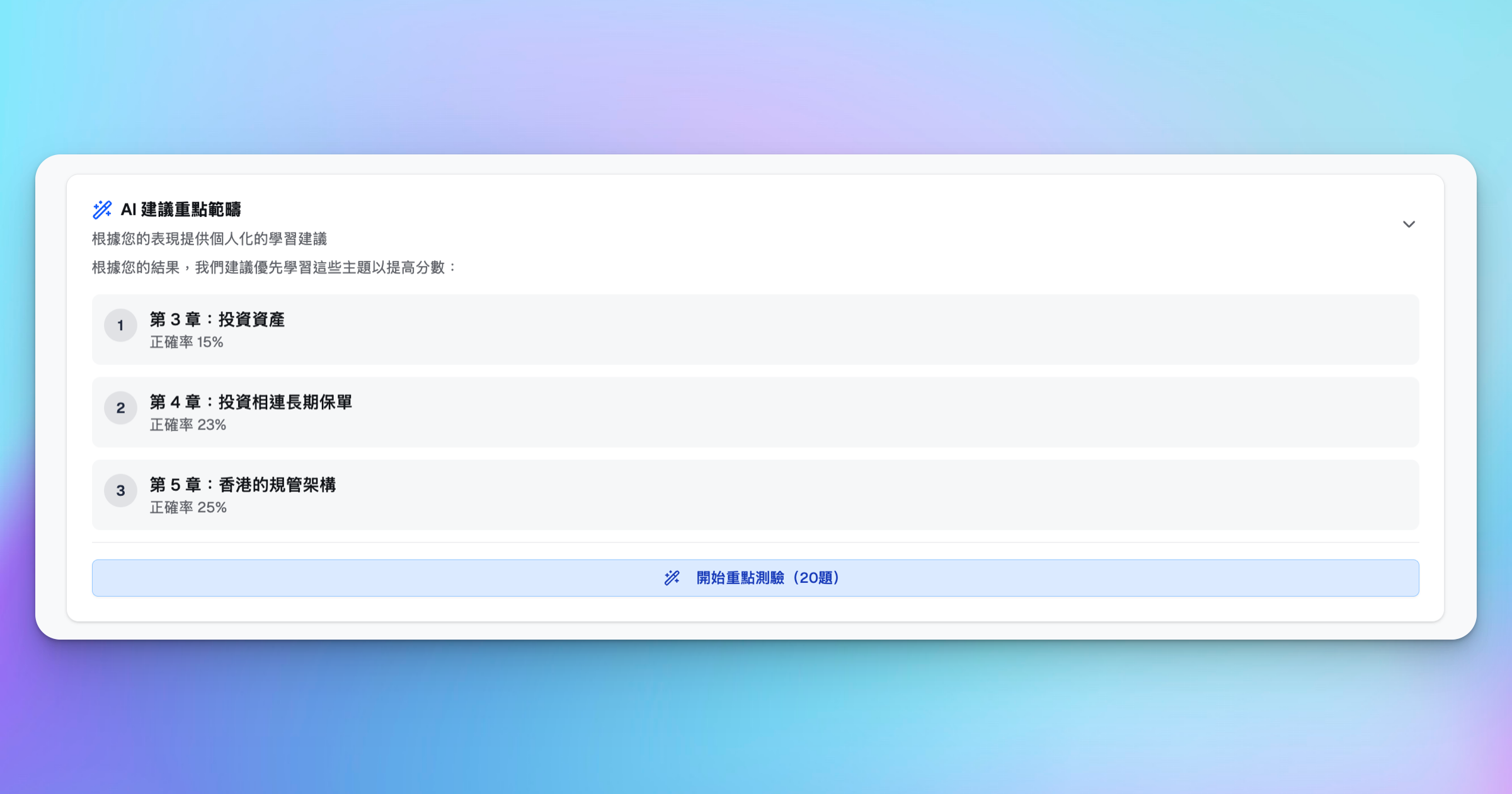 IIQE 卷五 AI 重點分析