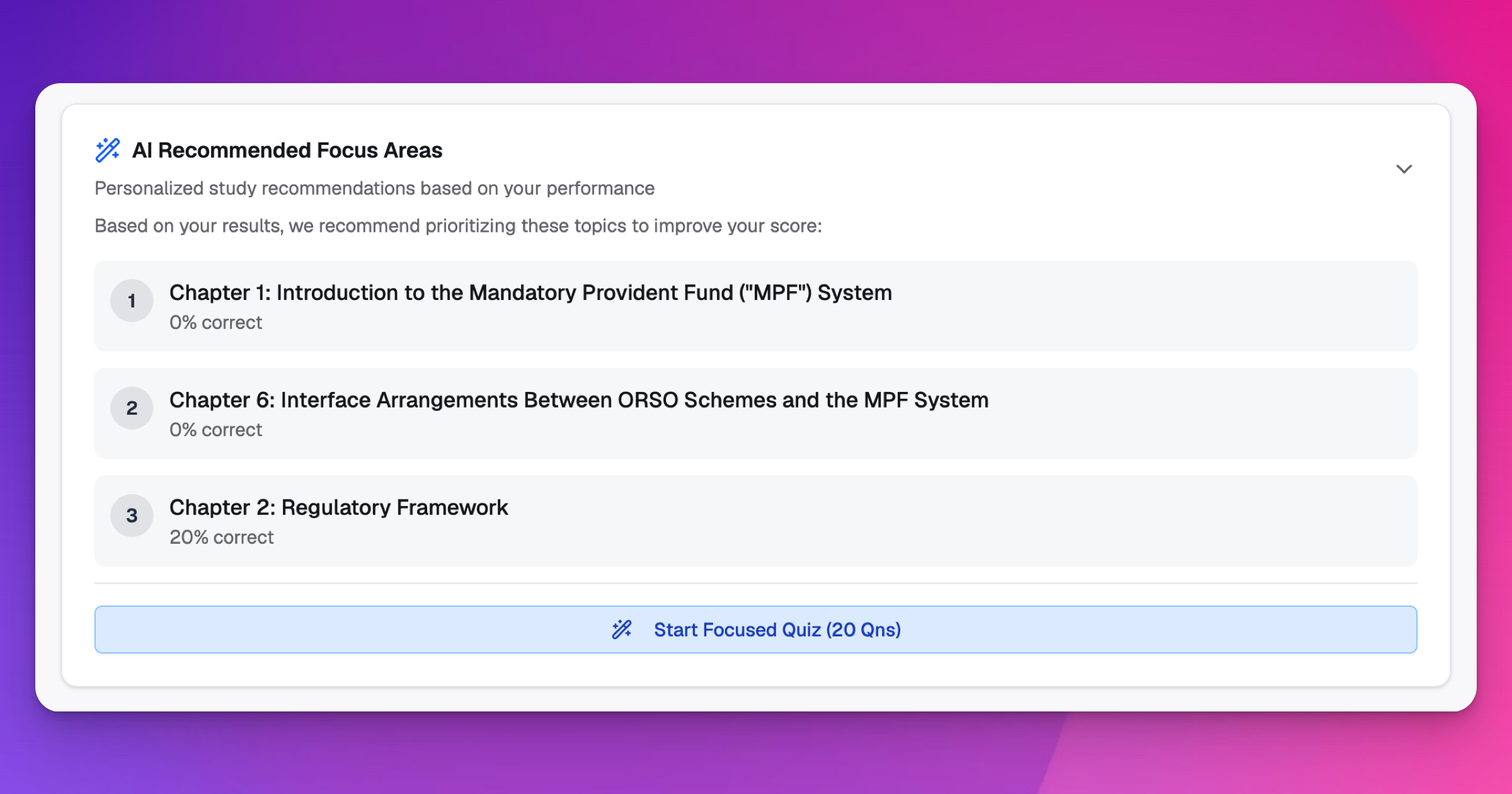 MPF Exam AI Focus Areas